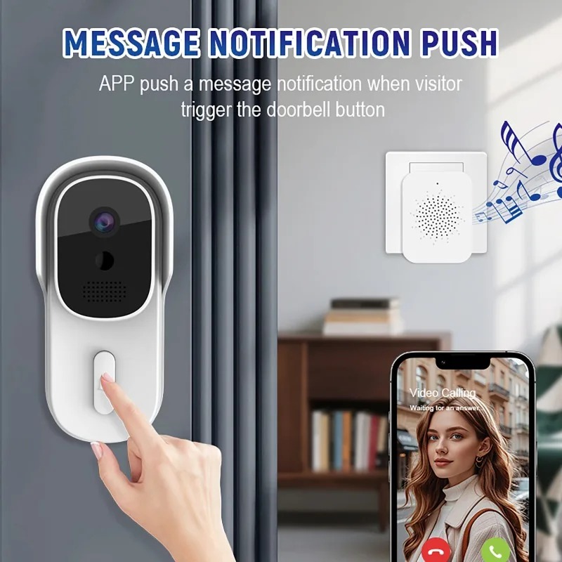 Smart Home Video - Inteligentny wideodomofon Tuya z dwukierunkową komunikacją,