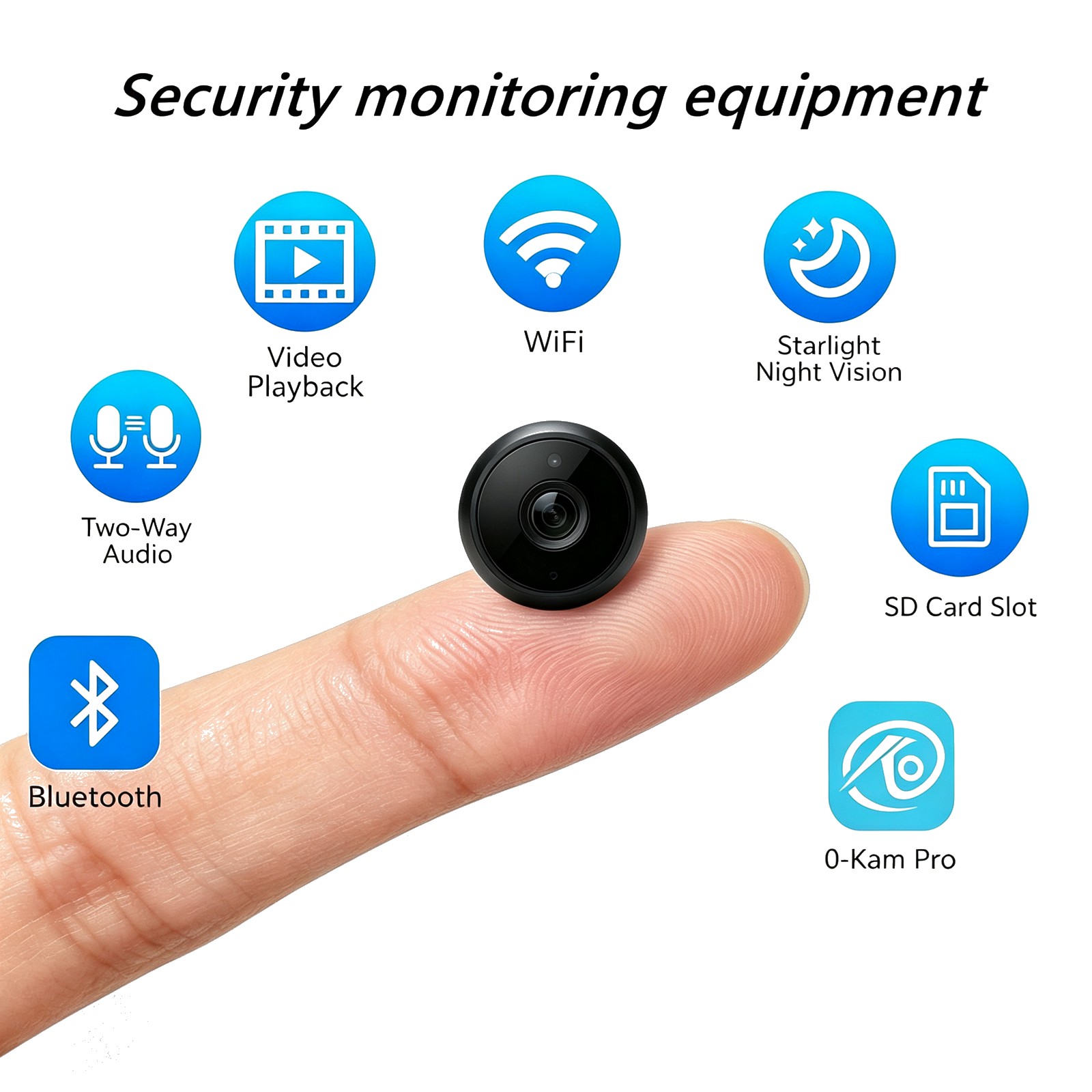 Smart Home Video - Kompletny zestaw do monitoringu domowego BU4: