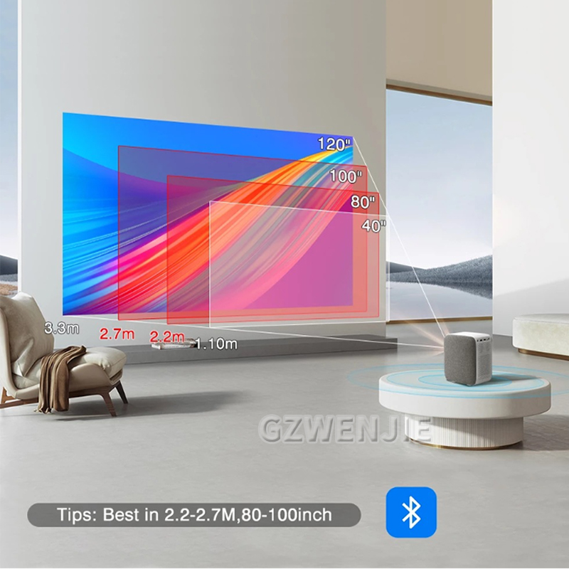 Smart Home Theater - Mini Projektor H6 LED 1080P Full