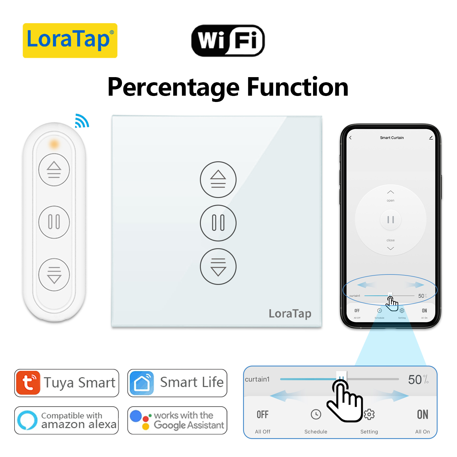 Smart Home Blinds - Tuya Smart Life EU WiFi Przełącznik