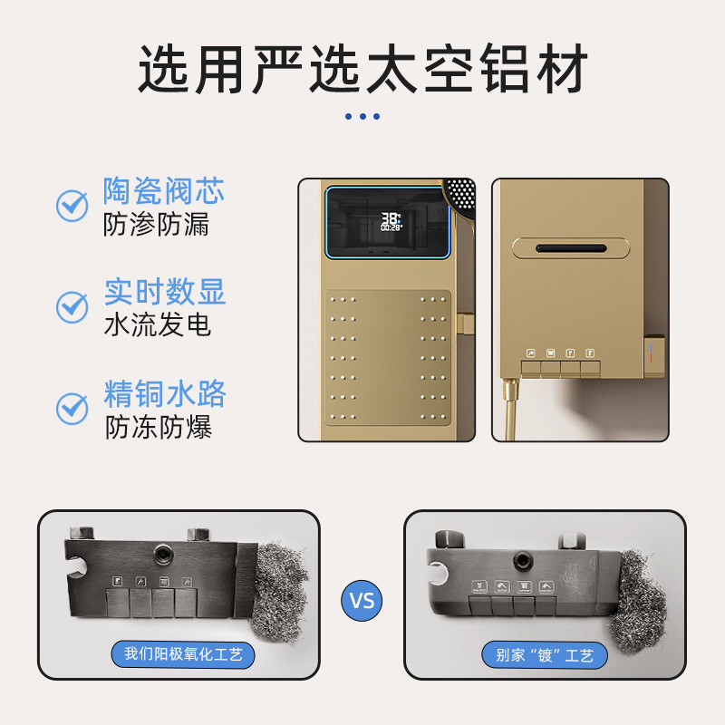 Inteligentna, cyfrowa, szara n – Smart Home Controller recenzja i cena