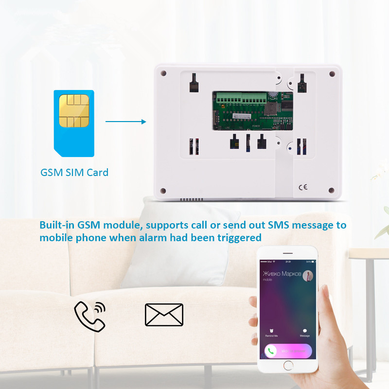 System alarmowy Focus ST-IIIB  – Smart Home Pc recenzja i cena