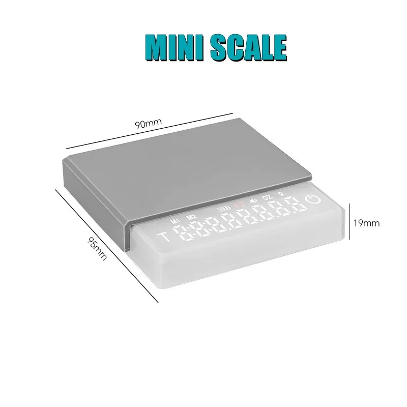 Mini elektroniczna waga do kaw – Smart Home Gadgets recenzja i cena