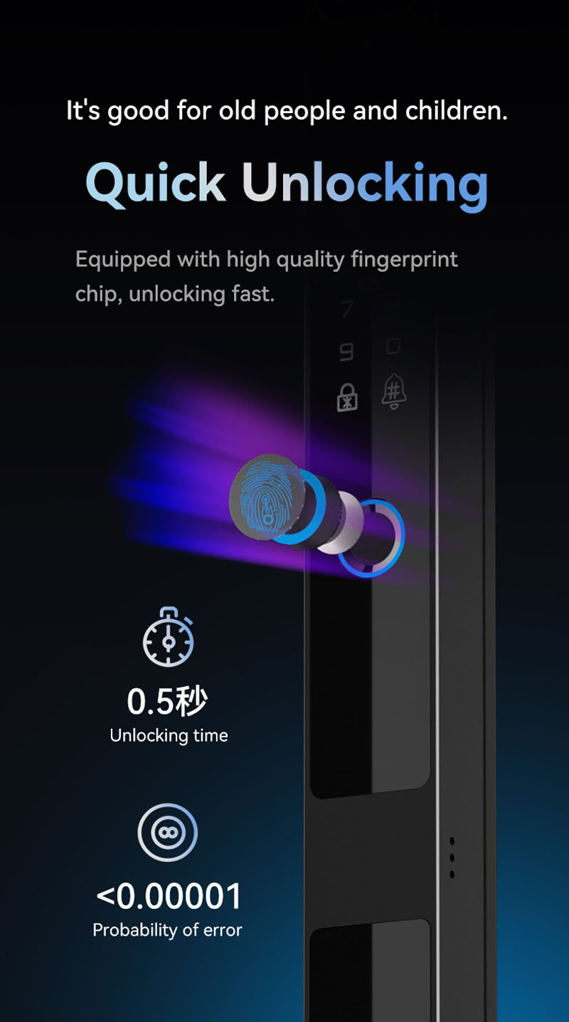 Kamera wideodomofon Wodoodporn – Wifi Doorbell Camera recenzja i cena