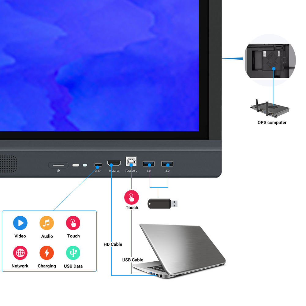 86-calowa interaktywna tablica – Smart Home Theater recenzja i cena