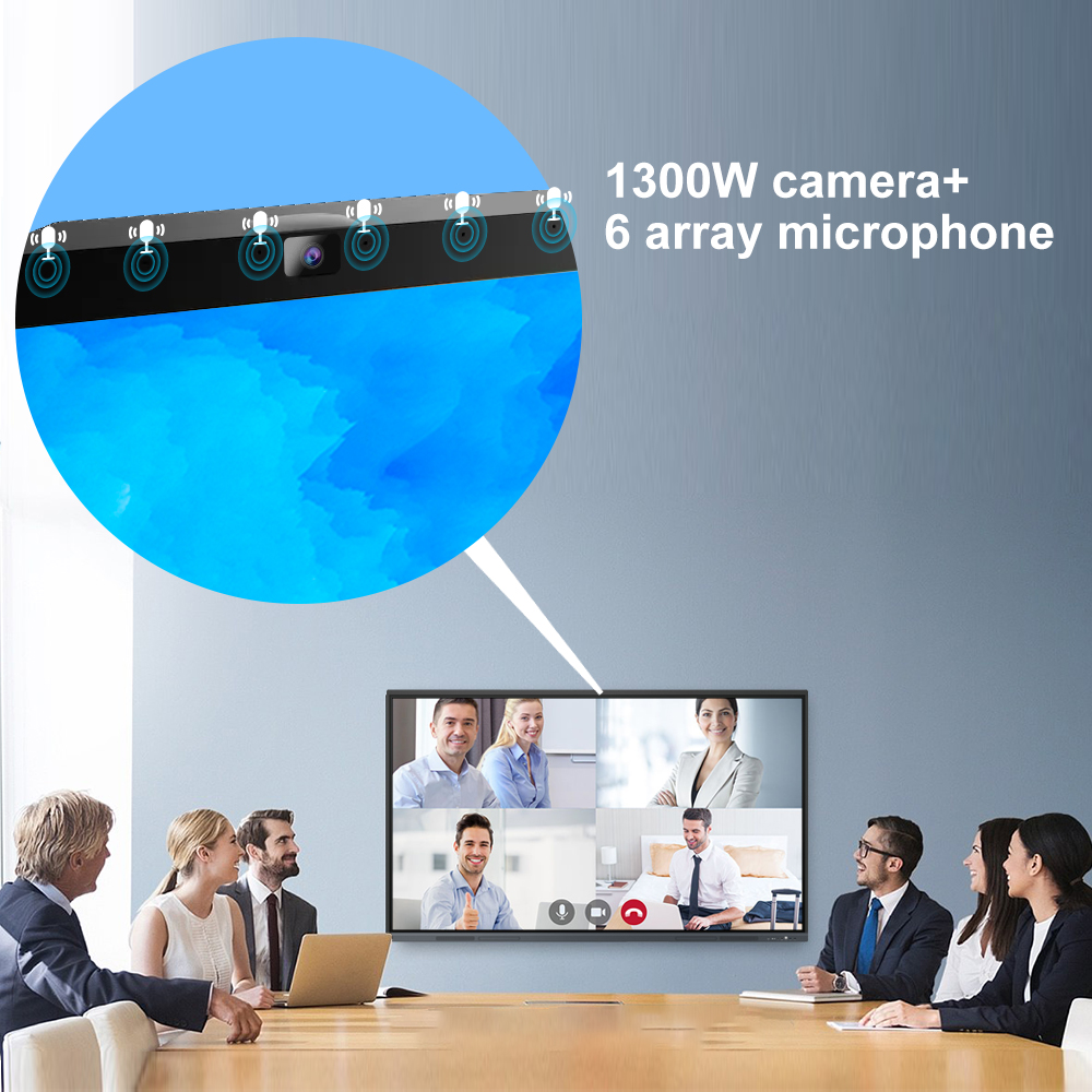 86-calowa interaktywna tablica – Smart Home Theater recenzja i cena