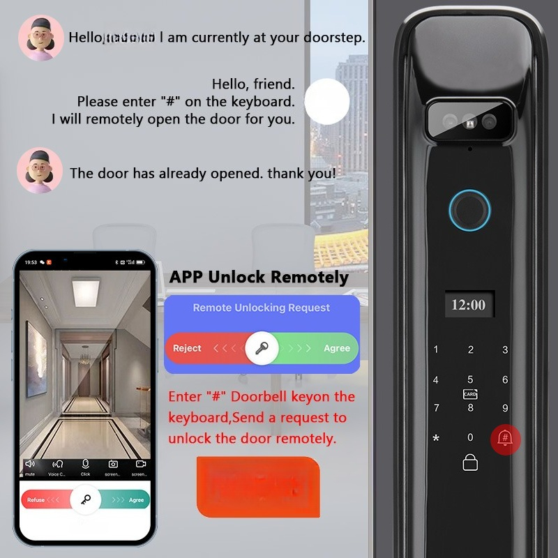 XSDTS DF03 Rozpoznawanie Twarz – Smart Home Controller recenzja i cena