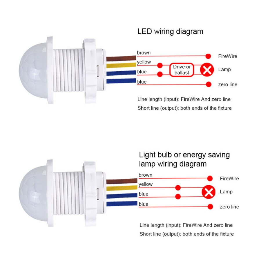 AC 110V 220V Mini czujnik ruch – Smart Home Elements recenzja i cena
