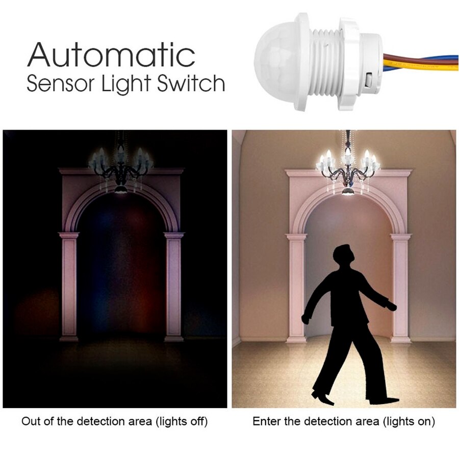 AC 110V 220V Mini czujnik ruch – Smart Home Elements recenzja i cena