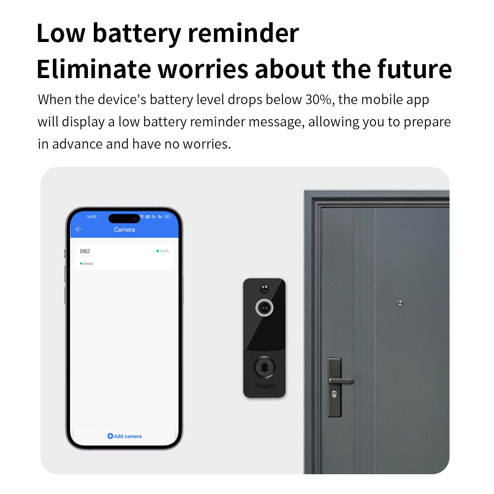 Dzwonek do drzwi z kamerą 1080 – Smart Home Battery Camera recenzja i cena