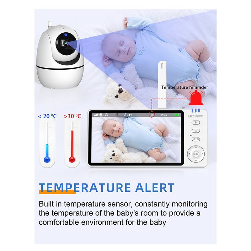 Niania elektroniczna ABUL-Vide – Smart Home Video recenzja i cena