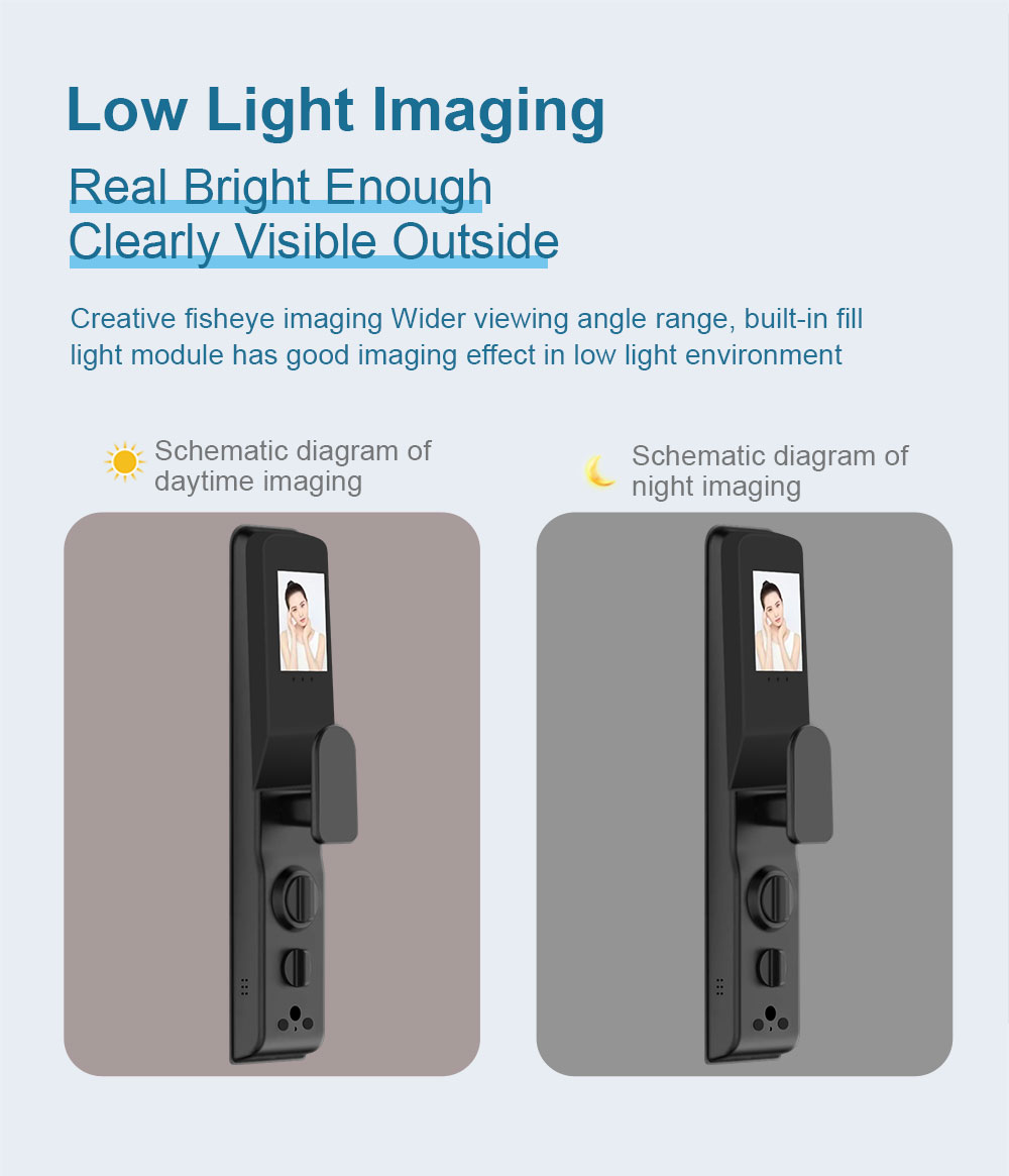 Inteligentny zamek do drzwi Tu – Wifi Doorbell Camera recenzja i cena