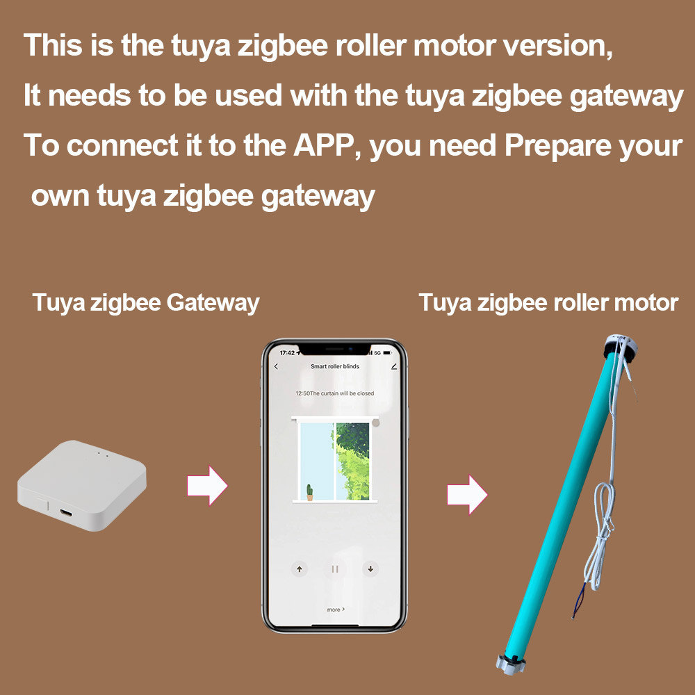 Silnik do rolet inteligentnych – Smart Home Youtube recenzja i cena