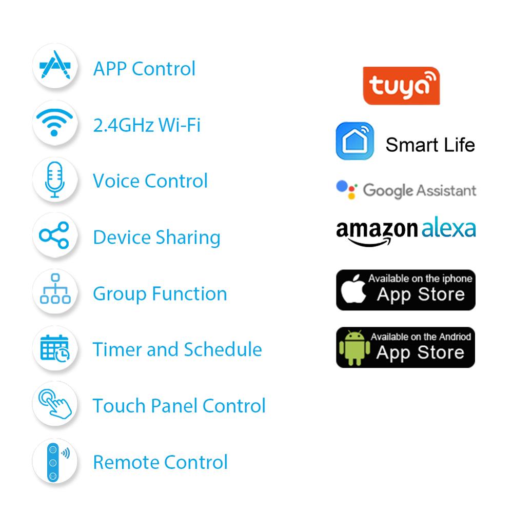 Tuya Smart Life EU WiFi Przełą – Smart Home Blinds recenzja i cena