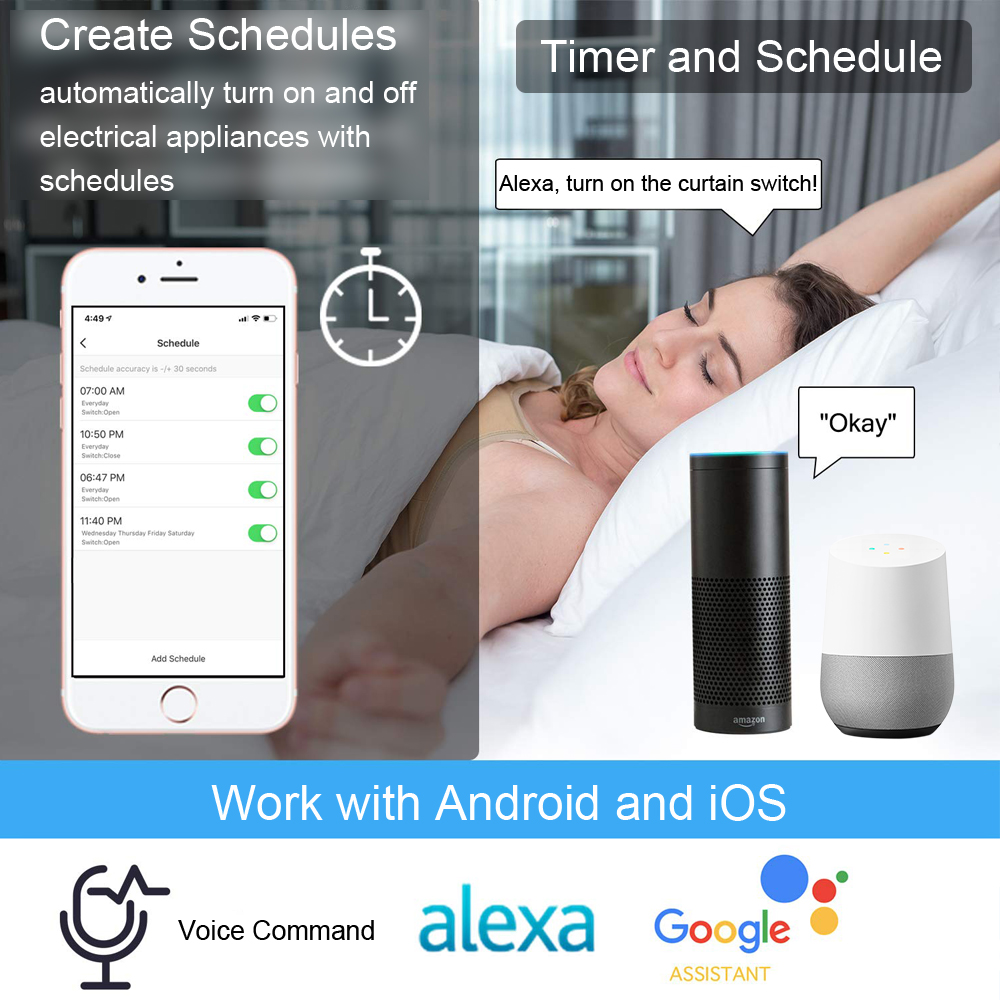 Tuya Smart Life EU WiFi Przełą – Smart Home Blinds recenzja i cena