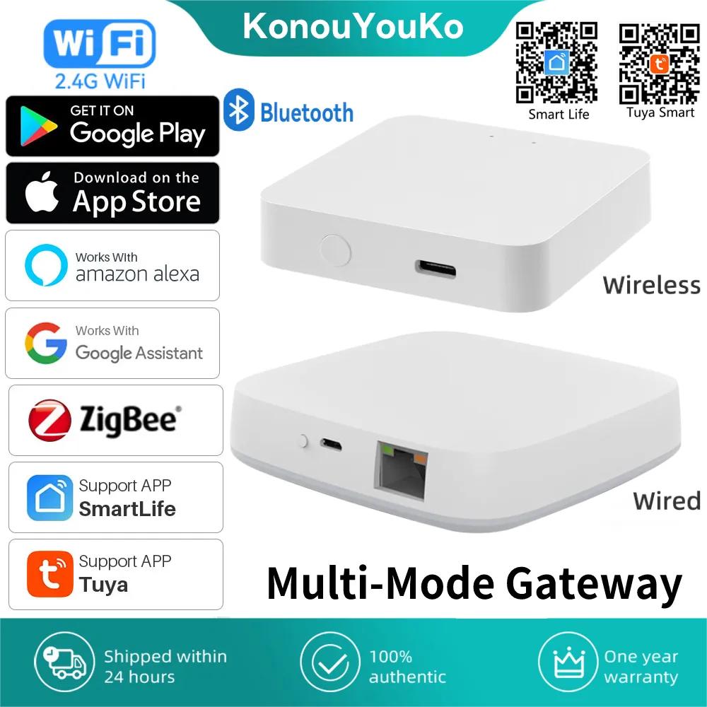 Tuya ZigBee 3.0 Smart Gateway  – Smart Home Imou recenzja i cena
