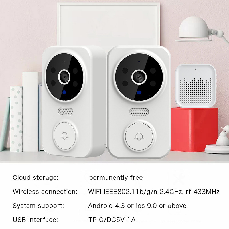 Inteligentny dzwonek do drzwi  – Wifi Doorbell Camera recenzja i cena