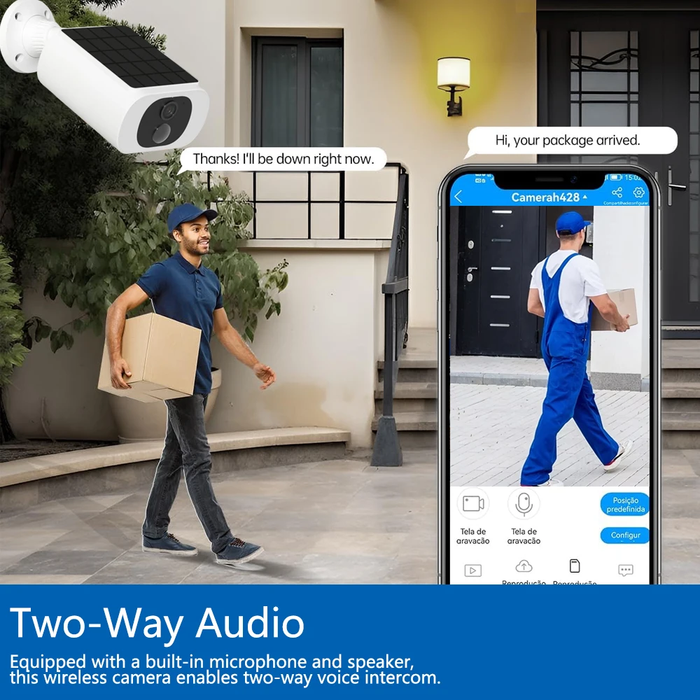 Kamera solarna 5MP Tuya Smartl – Smart Home Battery Camera recenzja i cena