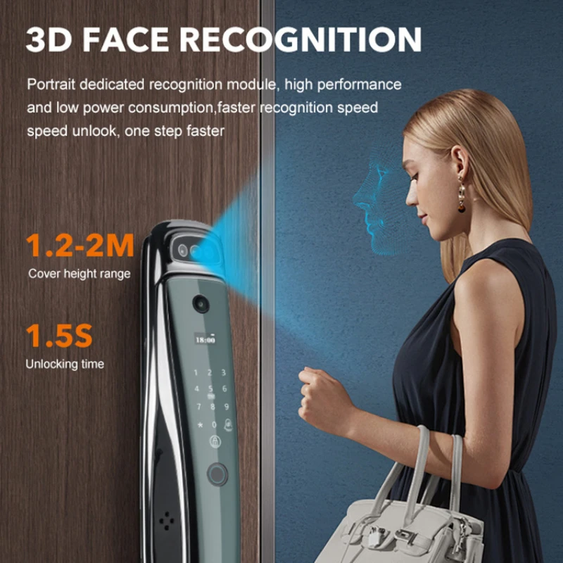 Inteligentny zamek do drzwi Tu – Wifi Doorbell Camera recenzja i cena