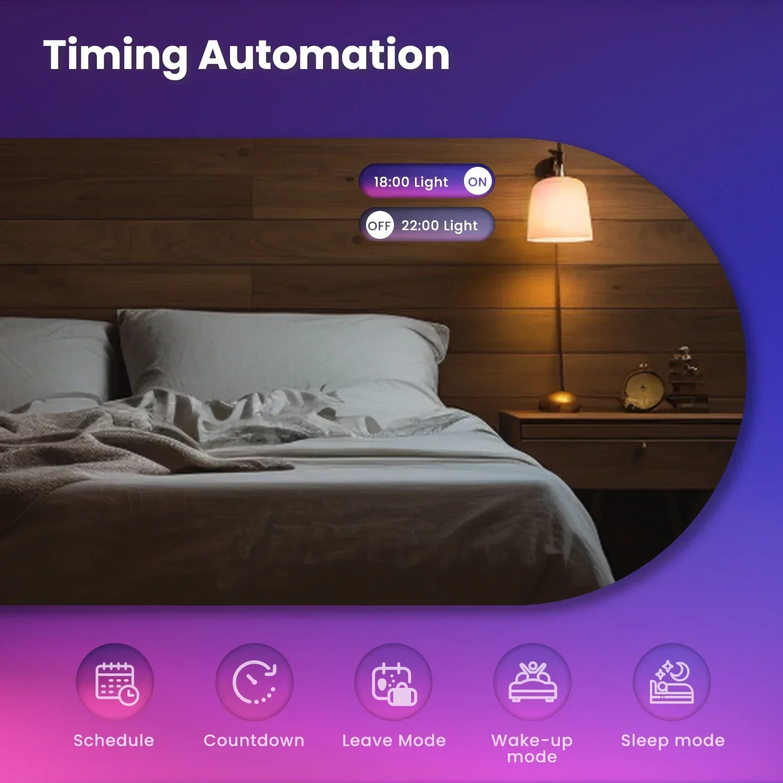 TNCE Tuya WIFI/Zigbee E27 E14  – Smart Home Yellow recenzja i cena