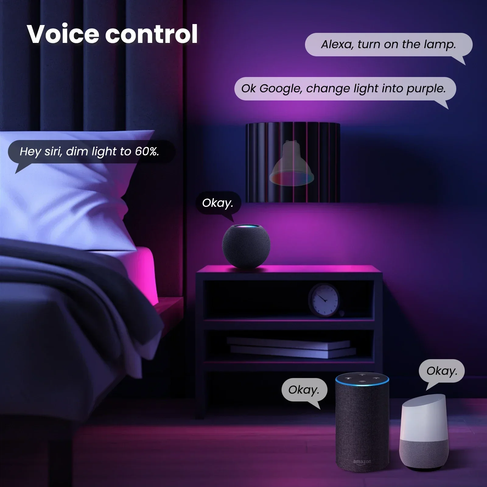 TNCE Tuya WIFI/Zigbee E27 E14  – Smart Home Yellow recenzja i cena