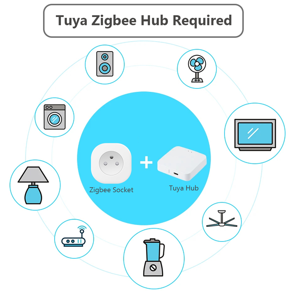 BORUIDAPLS Inteligentne gniazd – Smart Home Elements recenzja i cena