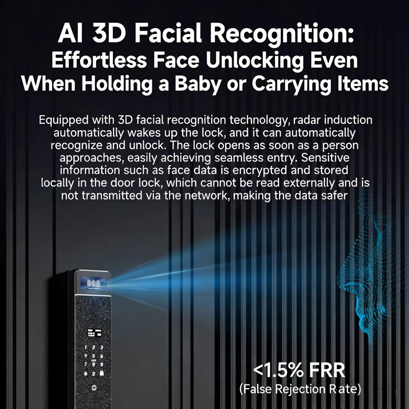 Inteligentny zamek Sharp S5-FV – Smart Home Battery Camera recenzja i cena