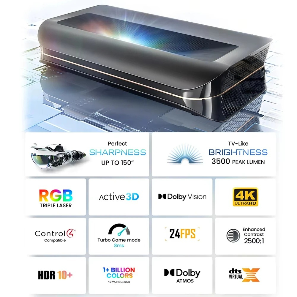 Projektor kino domowe Smart TV – Smart Home Theater recenzja i cena