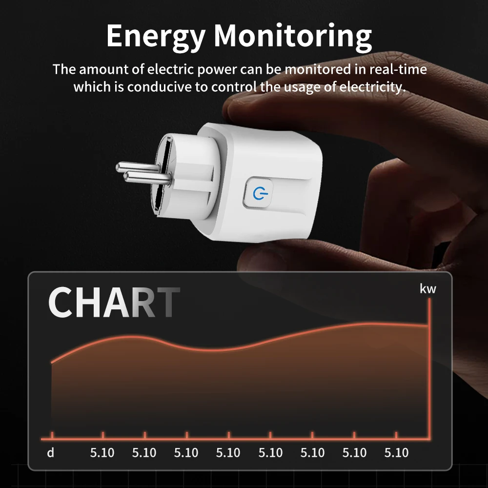 TNCE Tuya WiFi/Zigbee 16A/20A  – Smart Home Elements recenzja i cena