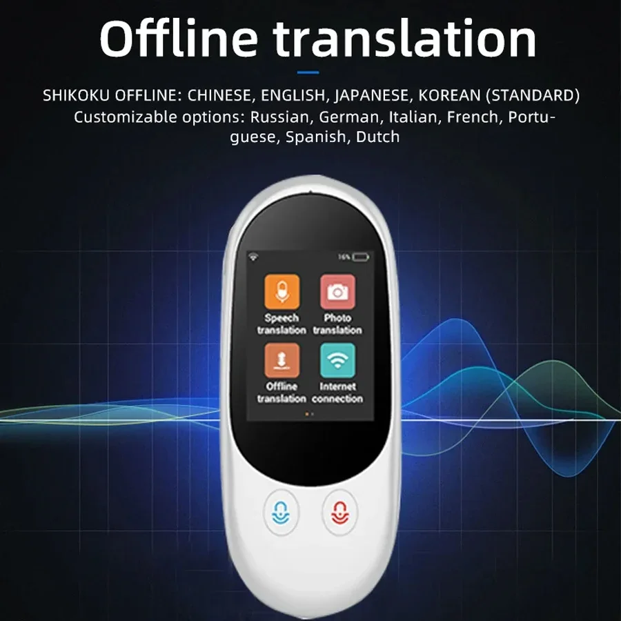 Offline F1 Inteligentny Transl – Smart Home Gadgets recenzja i cena
