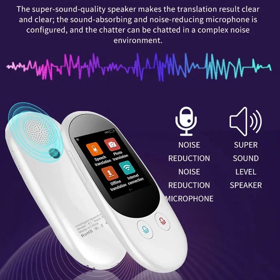 Offline F1 Inteligentny Transl – Smart Home Gadgets recenzja i cena