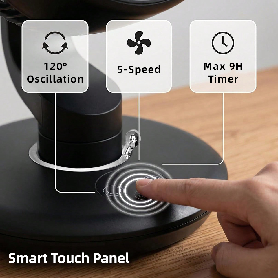Wentylator biurkowy USB 7800mA – Smart Home Pc recenzja i cena