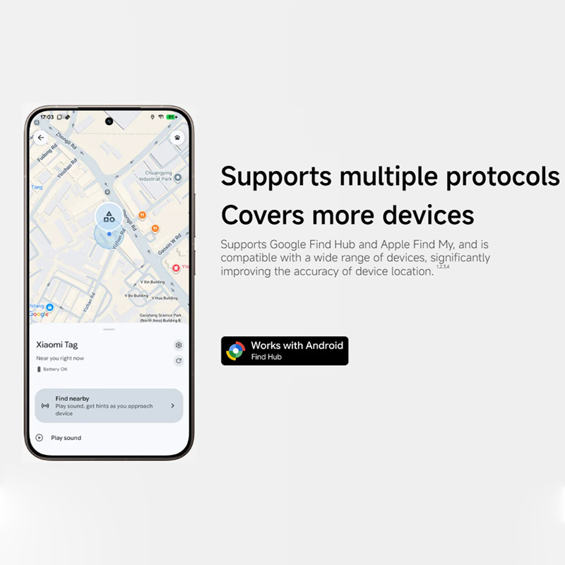 Xiaomi Tag Tracker Inteligentn – Smart Home Xiaomi Hub recenzja i cena