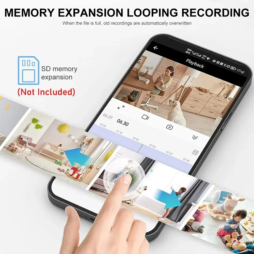 Nowa kamera A9 WiFi 1080p HD B – Smart Home Security recenzja i cena