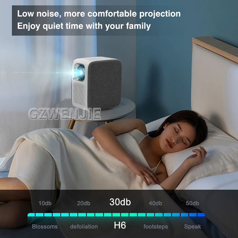 Mini Projektor H6 LED 1080P Fu – Smart Home Theater recenzja i cena