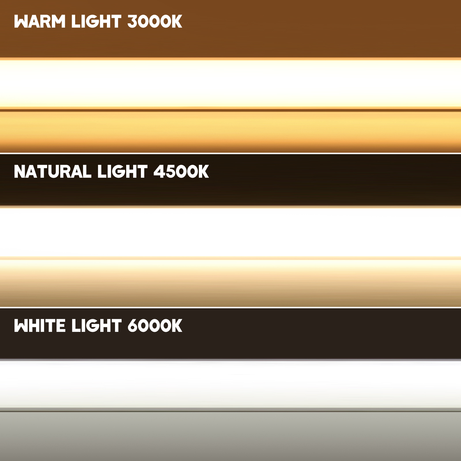 Smart Tuya WiFi COB LED Strip  – Smart Home Yellow recenzja i cena