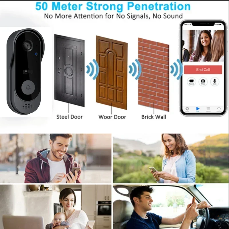 Wideo HD Bezprzewodowy Wodoodp – Smart Home Battery Camera recenzja i cena