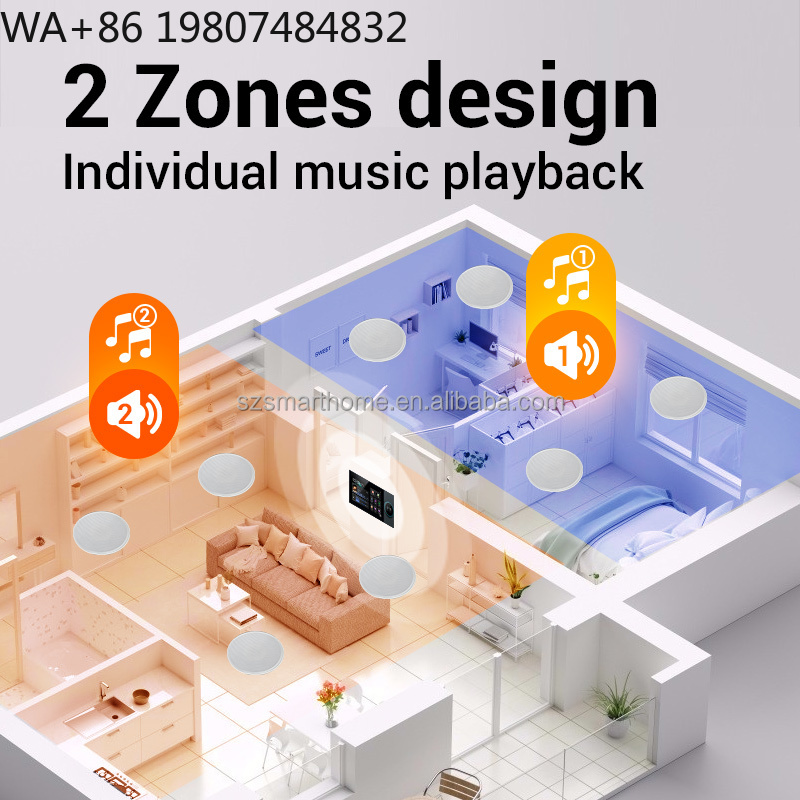 7-calowy 8-kanałowy panel Zigb – Smart Home Theater recenzja i cena