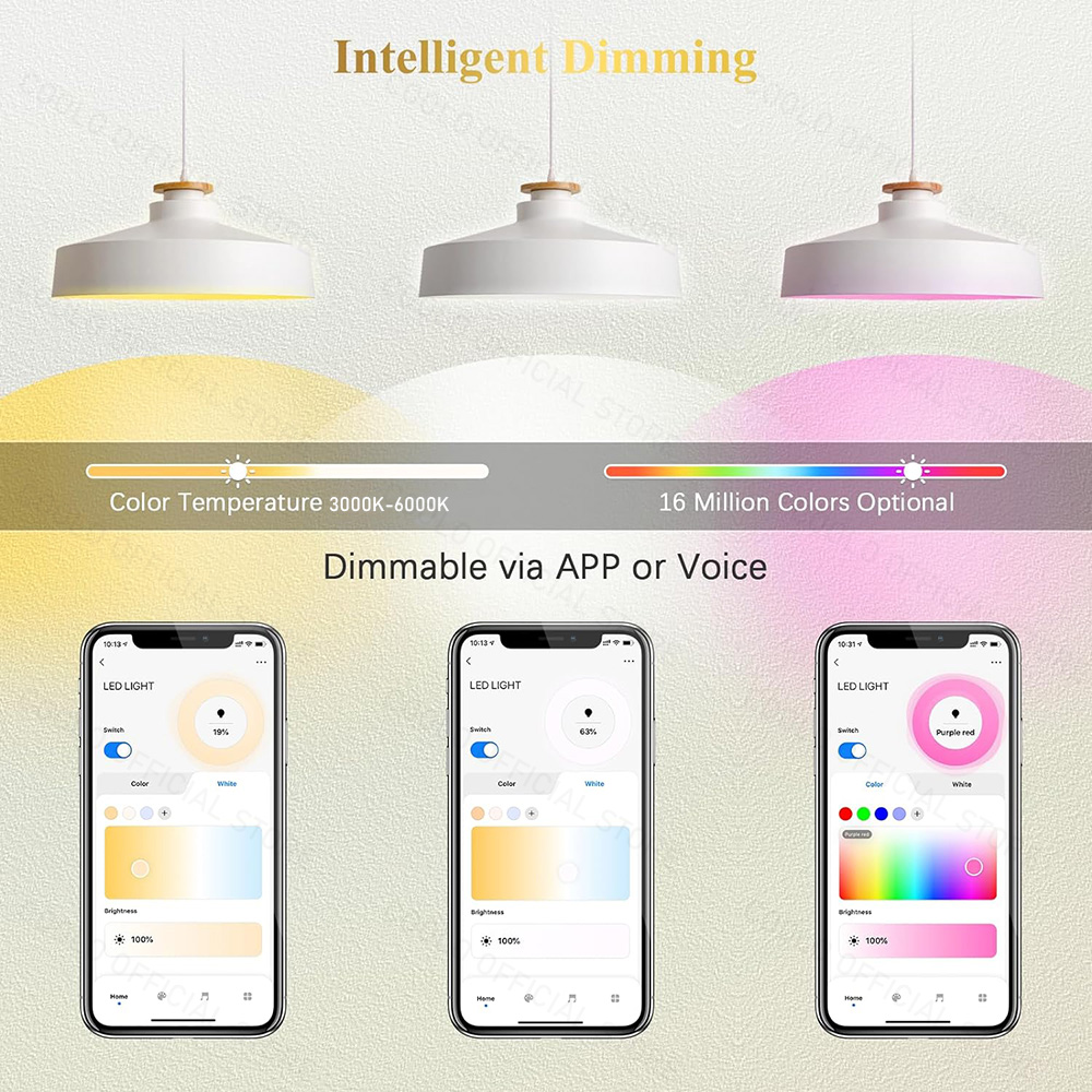 ZigBee GU10 WiFi Smart LED Lig – Smart Home Yellow recenzja i cena