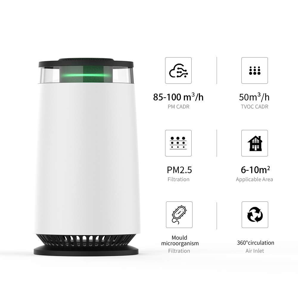 Oczyszczacz powietrza Olansi S – Smart Air Purifier recenzja i cena