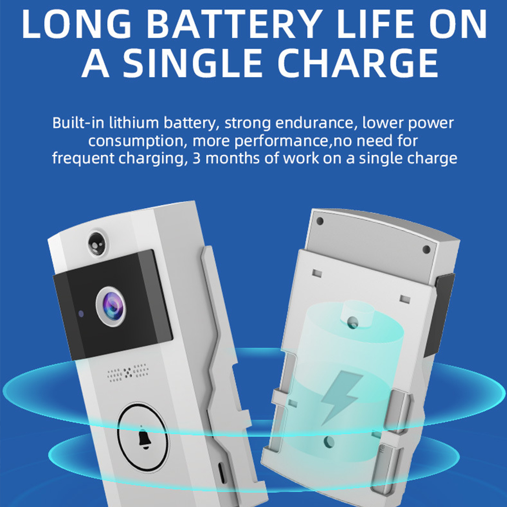 Wifivisual dzwonek do drzwi ka – Smart Home Battery Camera recenzja i cena