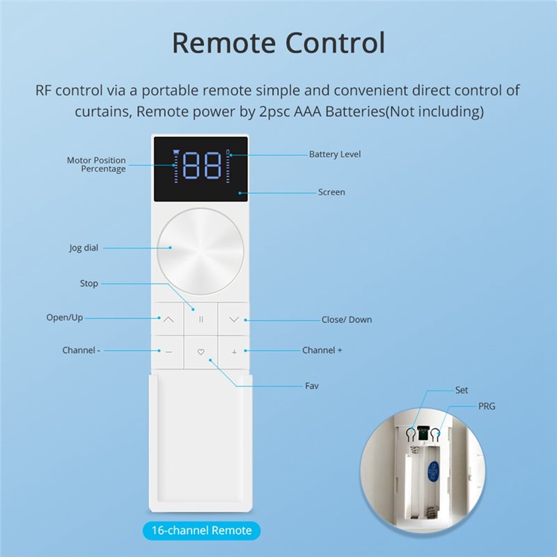 [NEWA08R】 Inteligentny silnik  – Smart Home Youtube recenzja i cena