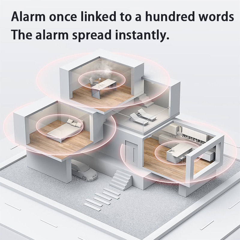 Nowy czujnik dymu Aqara Zigbee – Smart Home Hub Apple recenzja i cena