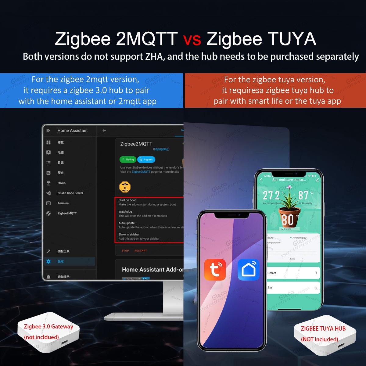Czujnik wilgotności gleby Zigb – Smart Home Setup recenzja i cena