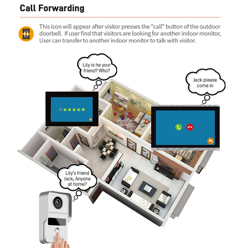 Wideodomofon, 10,1 cala, kolor – Wifi Doorbell Camera recenzja i cena