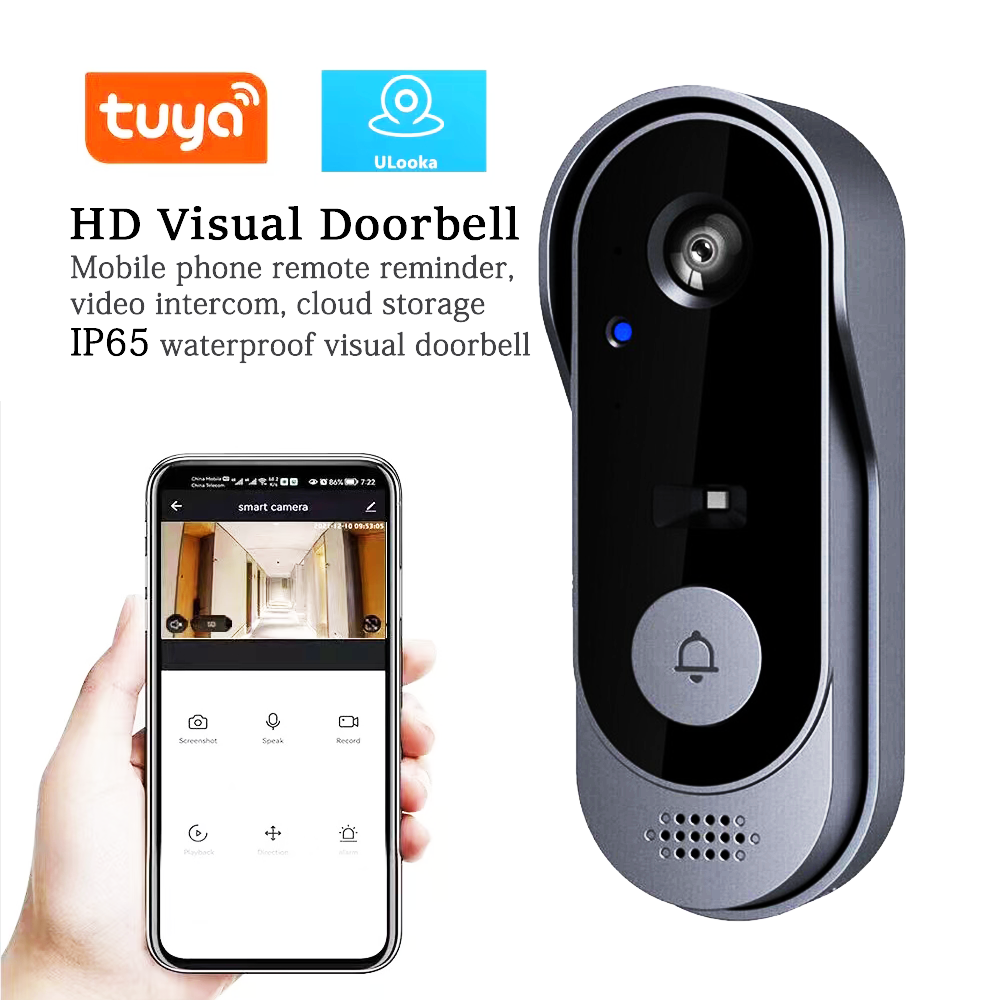 Aplikacja Tuya, kąt widzenia 1 – Wifi Doorbell Camera recenzja i cena
