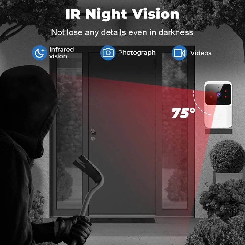 Inteligentny dzwonek do drzwi  – Smart Home Security recenzja i cena
