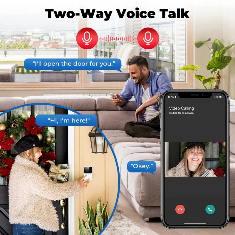 Inteligentny dzwonek do drzwi  – Smart Home Security recenzja i cena
