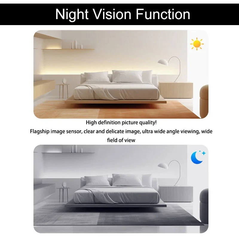 Inteligentna Bezprzewodowa Min – Smart Home Kamera recenzja i cena