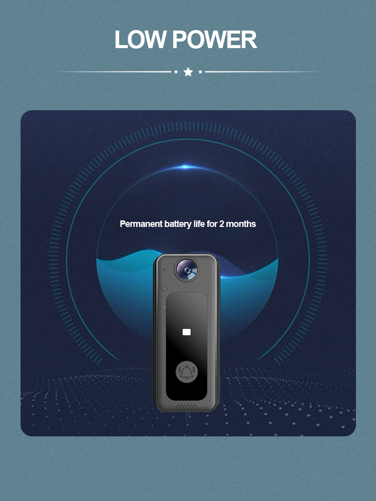 Bezprzewodowy dzwonek do drzwi – Wifi Doorbell Camera recenzja i cena